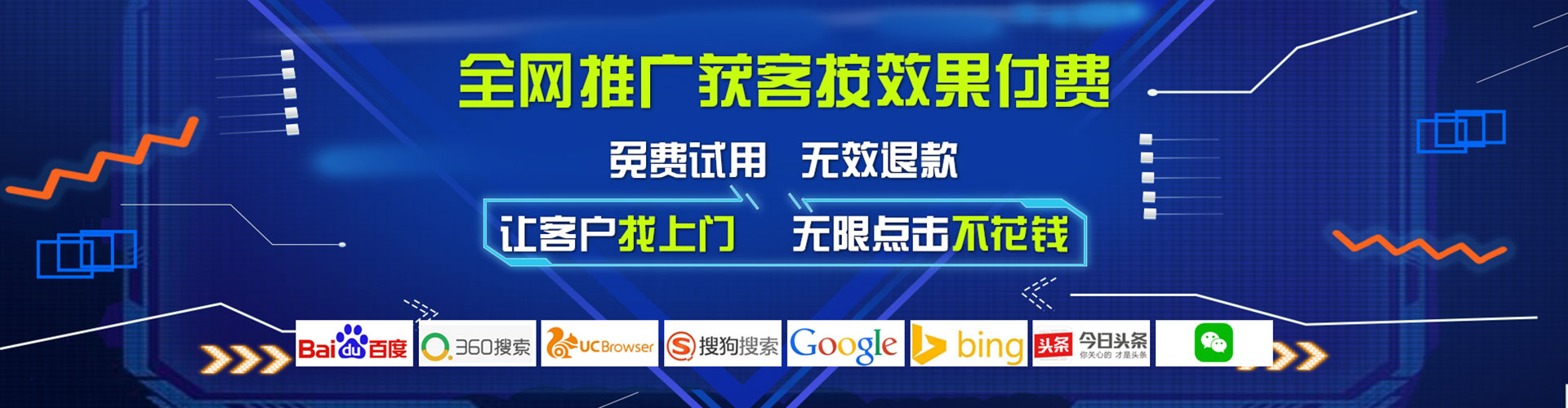 合作竞价开户